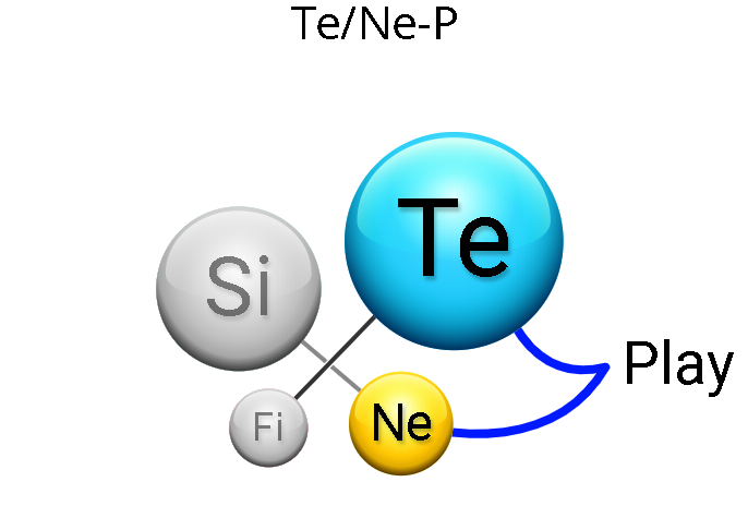 Type image for Te/Ne-P